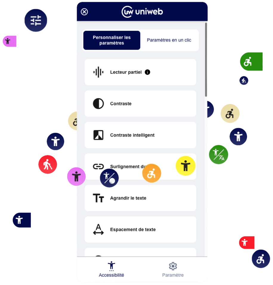 Aperçu du panneau Uniweb